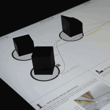Process Image 1